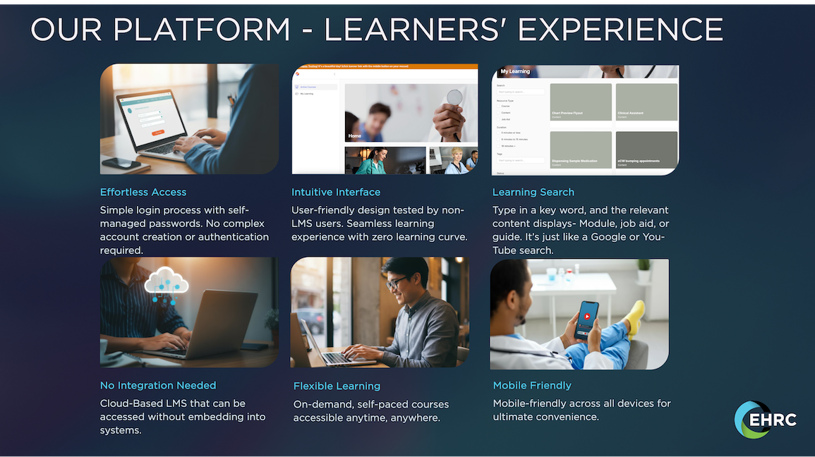 LMS Application LMS Application